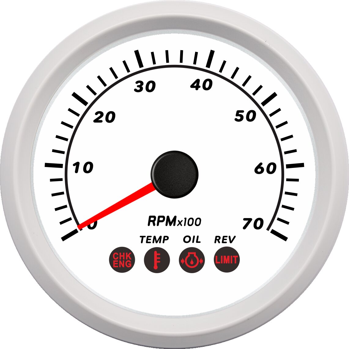 ECPC/ECPS-7000RPM轉(zhuǎn)速表